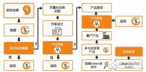 An overview of a fully assembled mining rig dedicated to Kaspa, showcasing its integration with hosting infrastructure for seamless operation in the UK